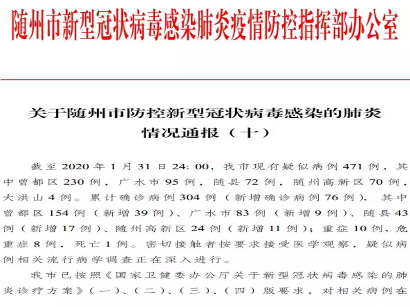 程力集團高度關注湖北省隨州市新型冠狀病毒感染肺炎的最新進展