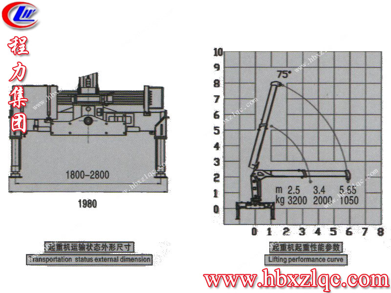 程力集團隨車吊直臂式起重機貨運司機改行改裝好選擇